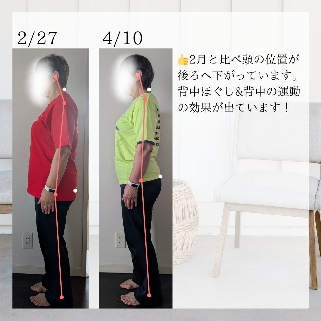 3か月で体ぐせ改善！キレイな姿勢をつくります ～6/30特別価格！産後・更年期世代の身体を土台から整えます イメージ4