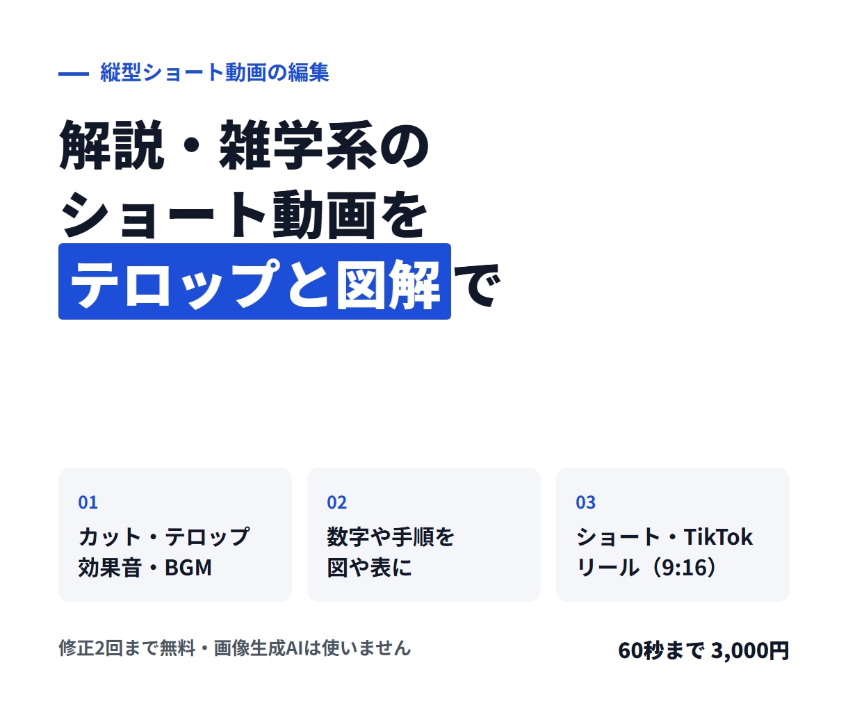 解説・雑学系の縦型ショート動画を編集します テロップと図解で、最後まで見てもらえるショートに イメージ1