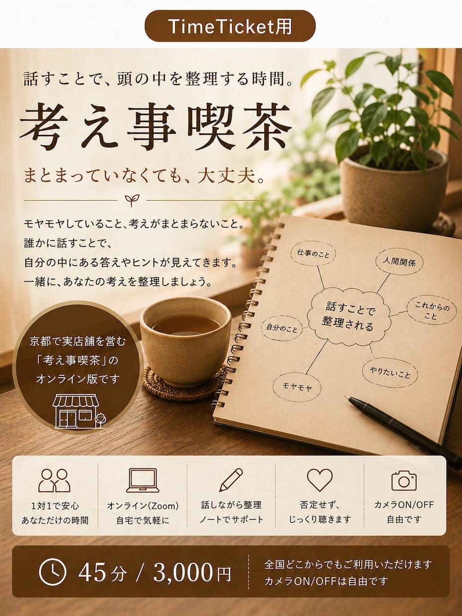 話しながら考えを整理します 答えを急がず、あなたの考えを一緒に整理します イメージ1