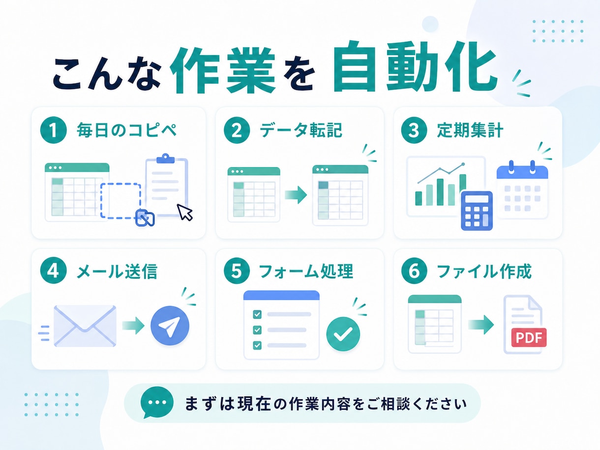 GASでスプレッドシート業務を自動化します 転記・集計・通知など面倒な作業を効率化します イメージ2