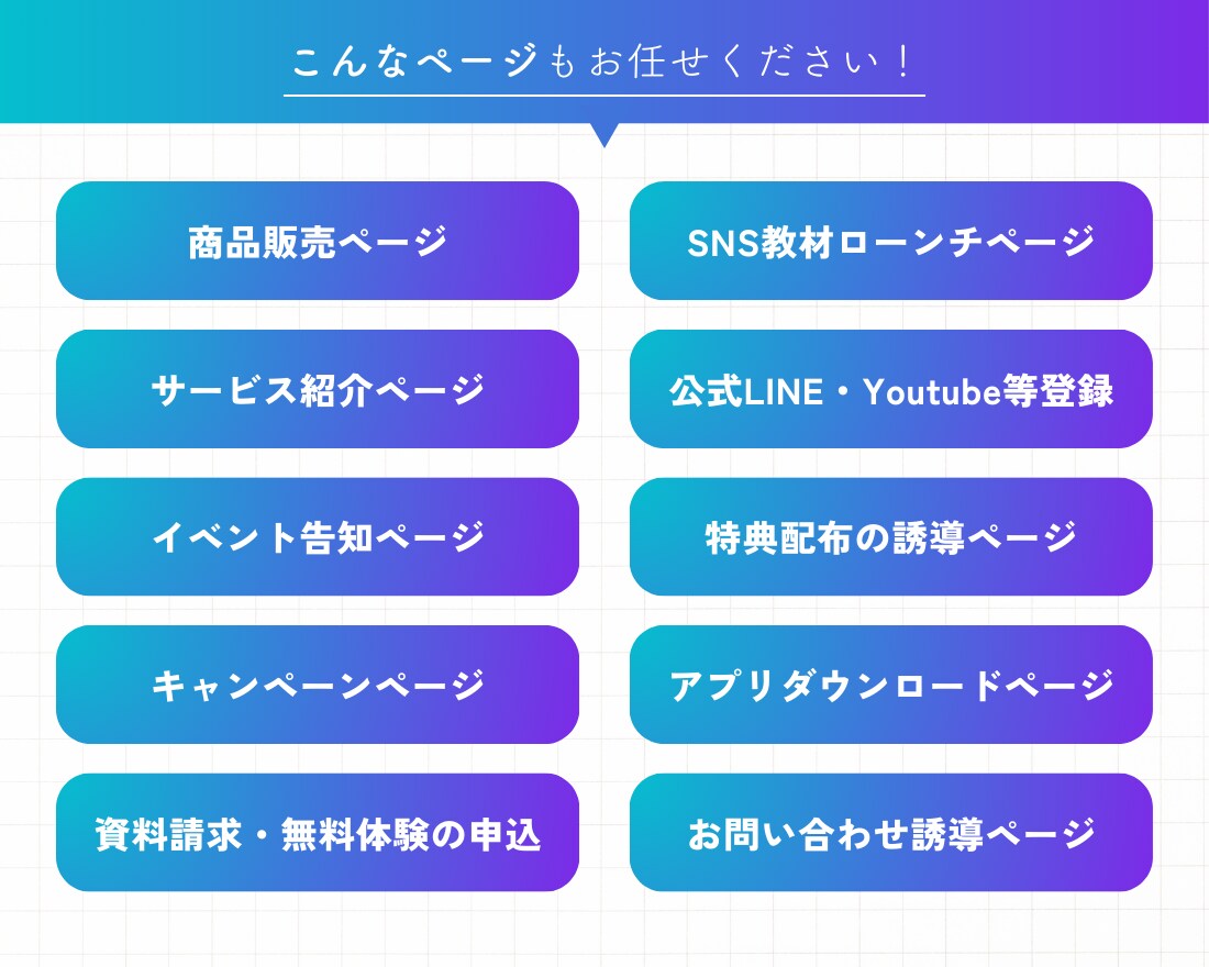 Canvaで訴求力の高い完全オリジナルLP作ります 集客・売上に繋がるデザイン～サイトアップ/公開も対応可能！ イメージ3