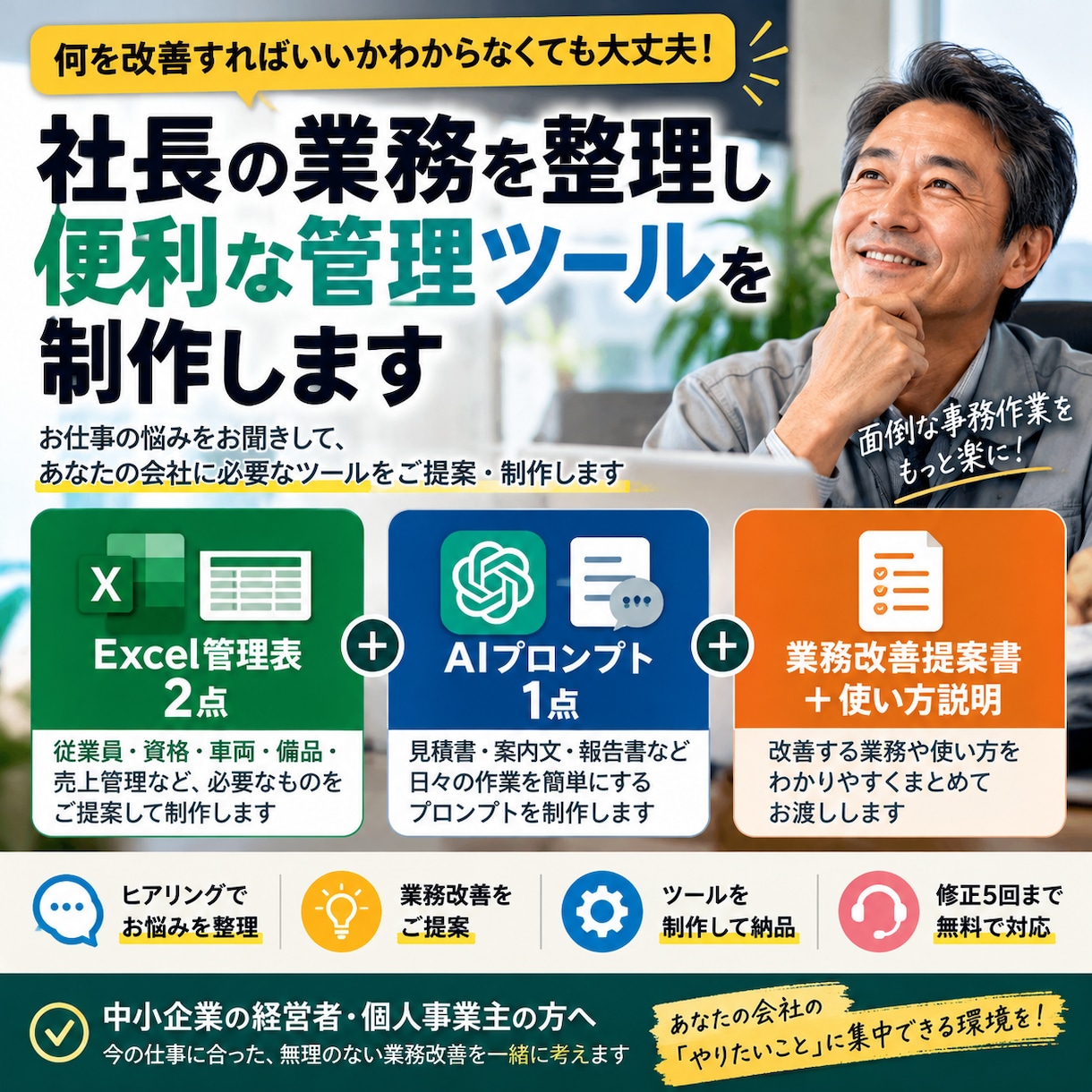 社長の業務を整理し便利な管理ツールを制作します 何を改善すればいいかわからなくても大丈夫！ イメージ1