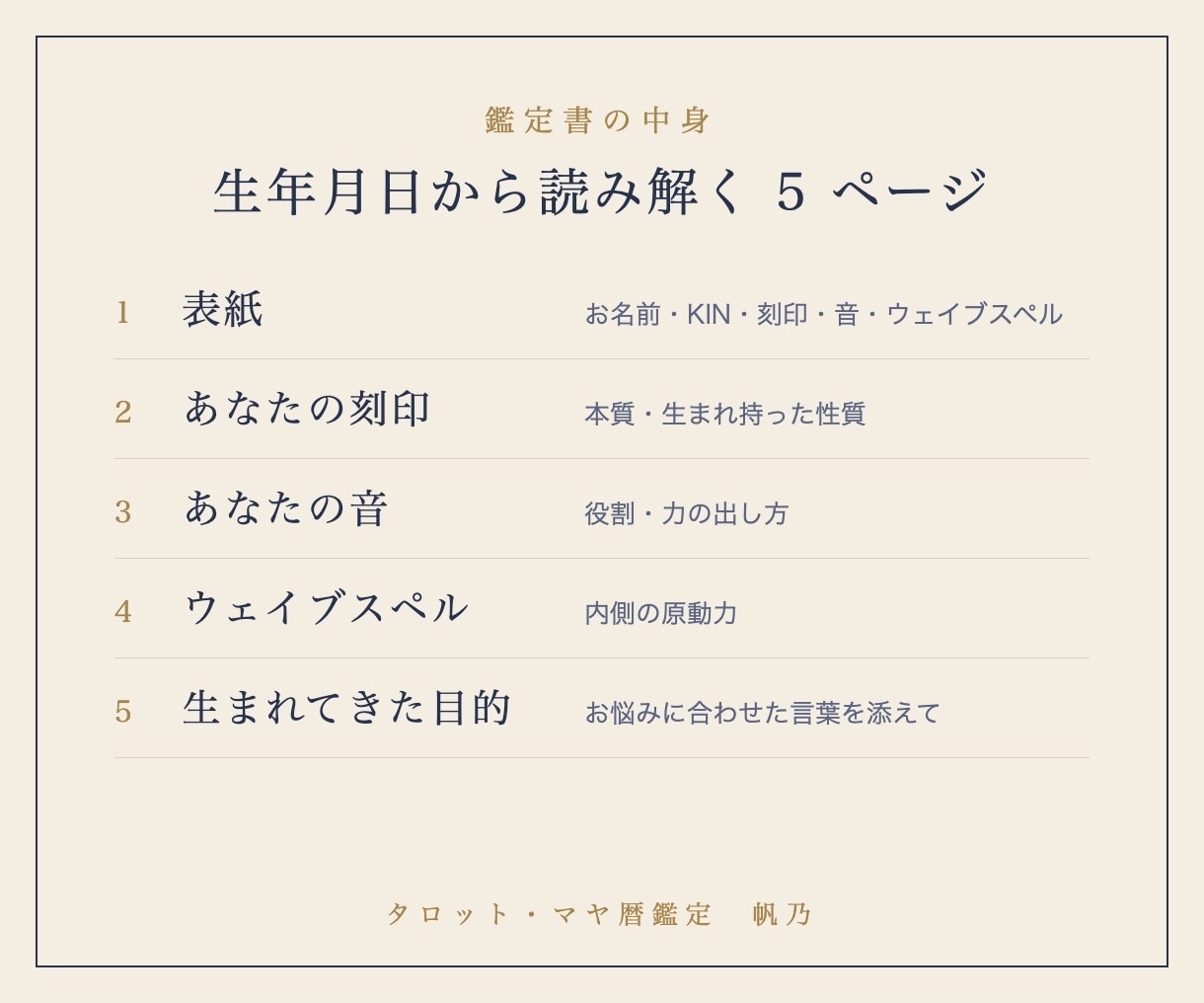 マヤ暦の鑑定書で本質と生まれてきた目的を伝えます 自分の強みと進む方向を、マヤ暦の鑑定書で手元に残しませんか イメージ2