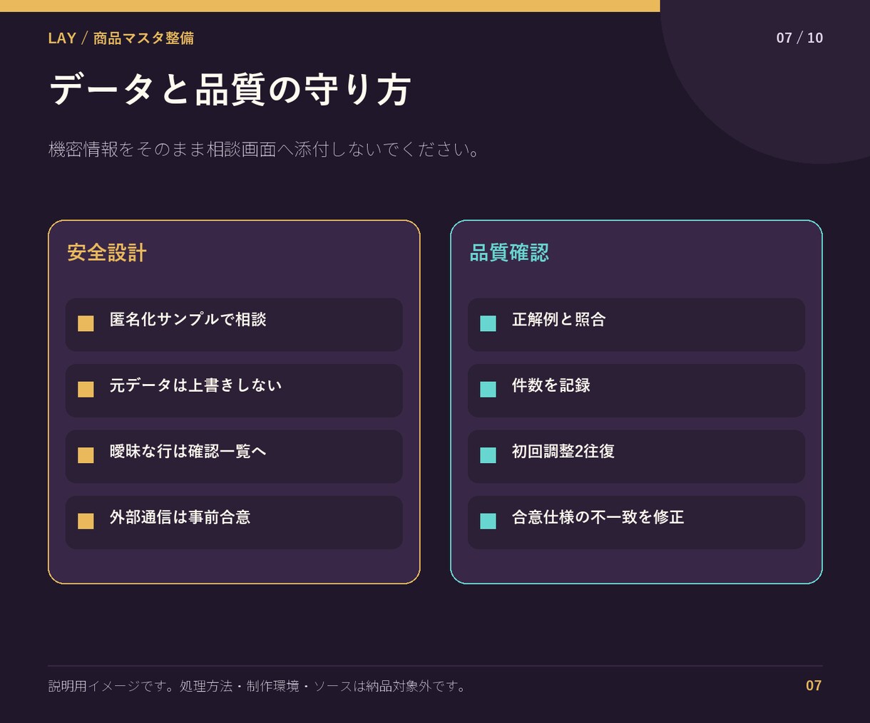 商品台帳の表記統一と重複整理をします 未確定箇所を残し確認しやすい一覧へ イメージ7