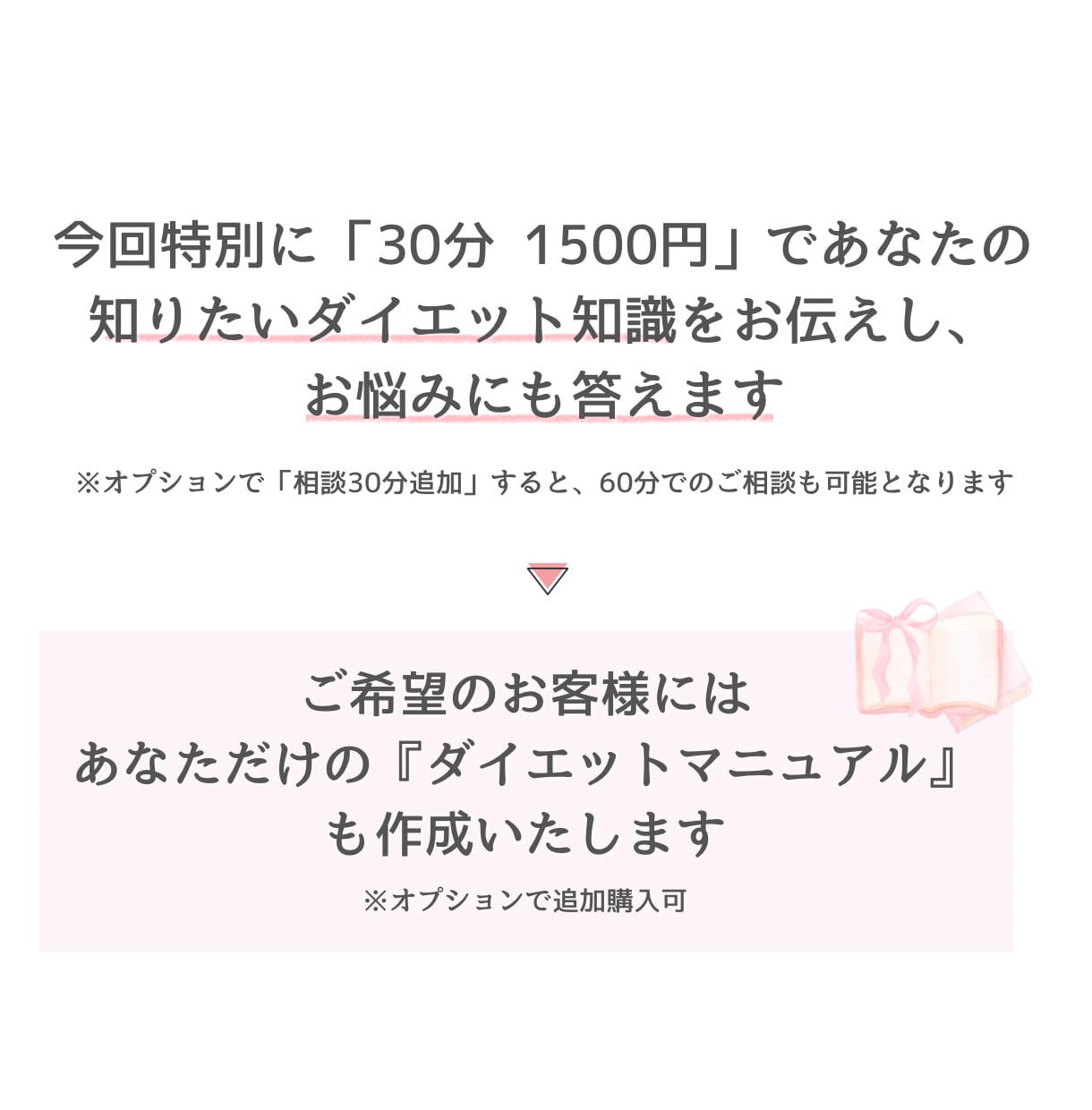 20〜30代女性向けのダイエット指導をしています 「骨格別」✖️「生理の知識」を組み合わせた独自のダイエット イメージ5