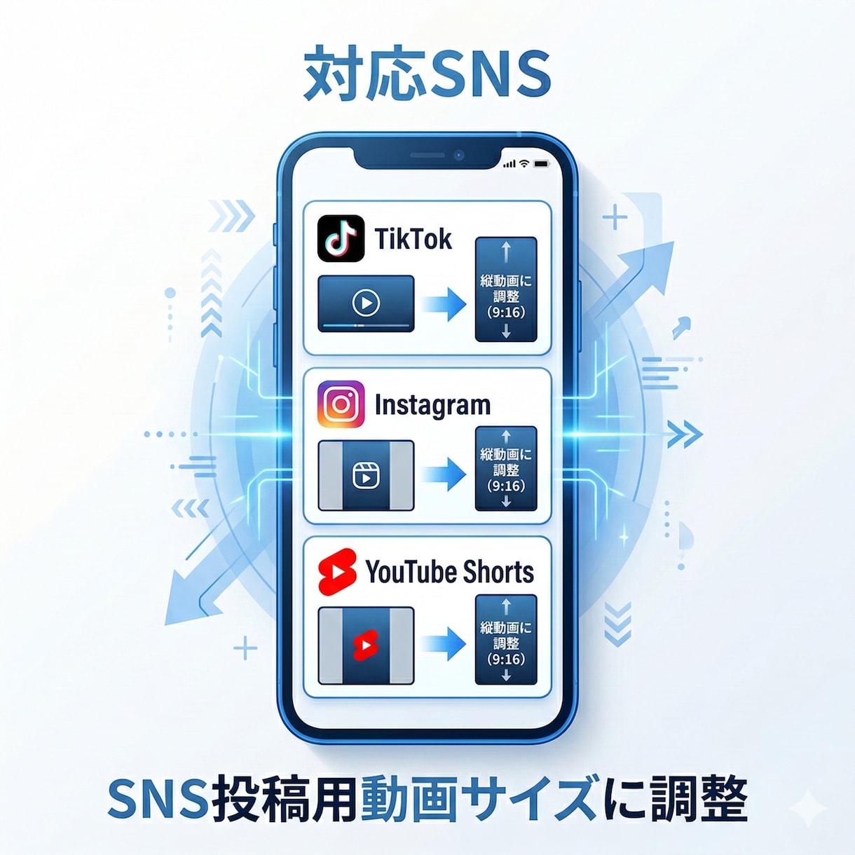 動画形式変換・サイズ変更を行います MP4変換やSNS用サイズ調整に対応します イメージ5