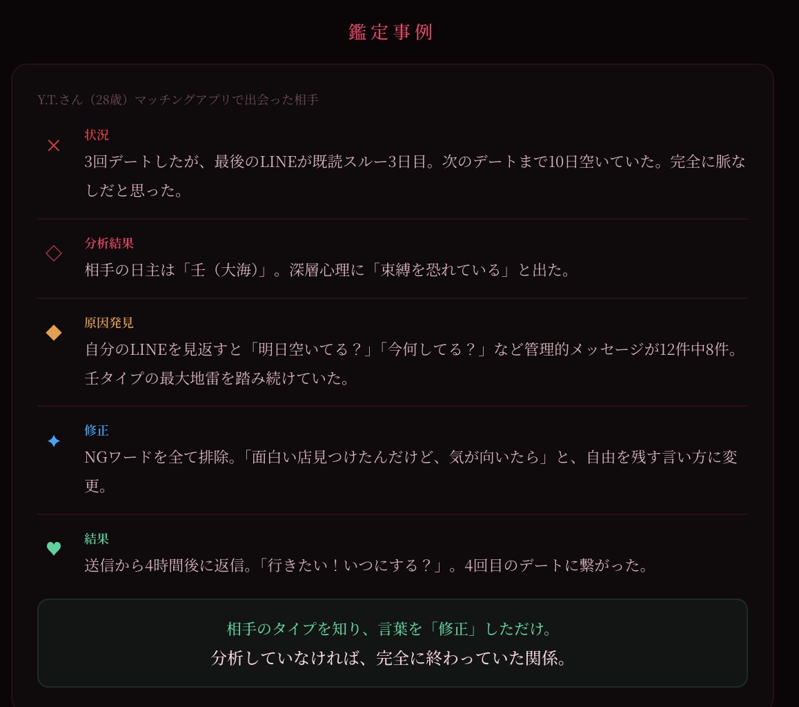 独自開発の高精度エンジンで相手を解読します 節入り日時・時柱までズレなく計算し、鑑定をお届け イメージ5