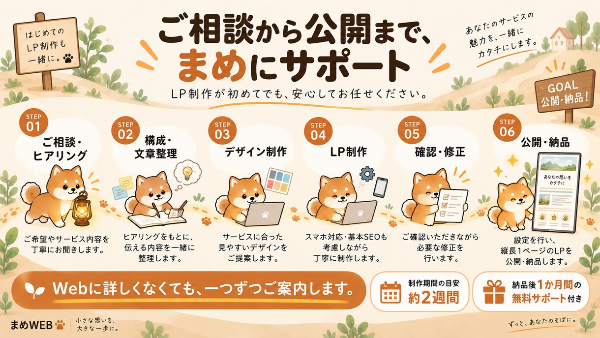 構成・文章から伝わるLPを制作します 原稿作成から公開まで｜縦長1ページをまめに制作 イメージ5