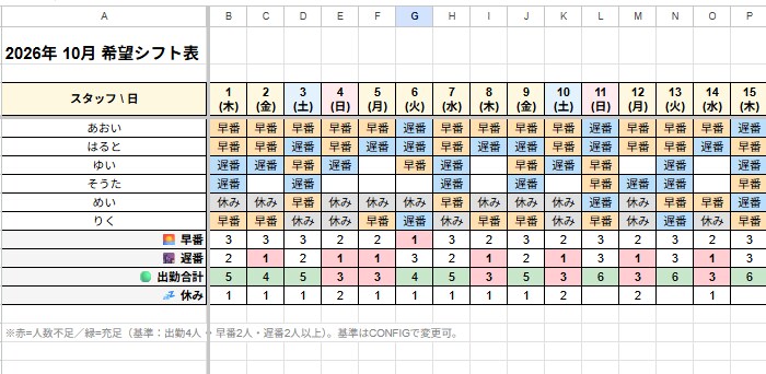 シフト希望をボタン1つで自動表にします 月間シフト表が自動完成。現場目線で作ります イメージ3