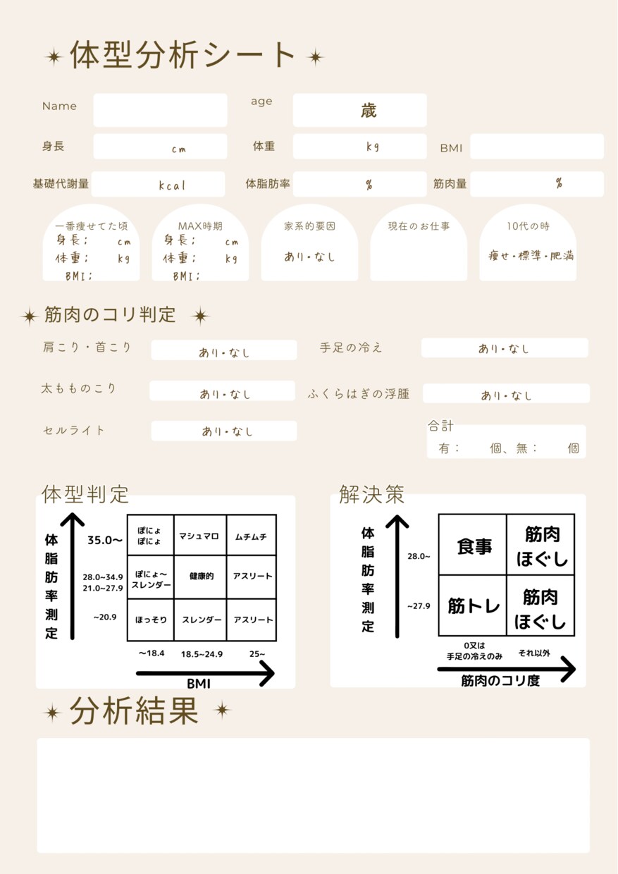 痩せる為にすべき事が【ハッキリ】します 思うように痩せない、痩せたいけど何したらいいかわからない人へ イメージ2