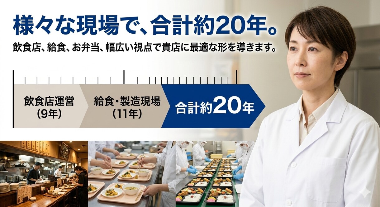 現場目線で飲食店の食品衛生サポートします 約20年間のノウハウ凝縮。現場が無理なく続けられる衛生管理。 イメージ4