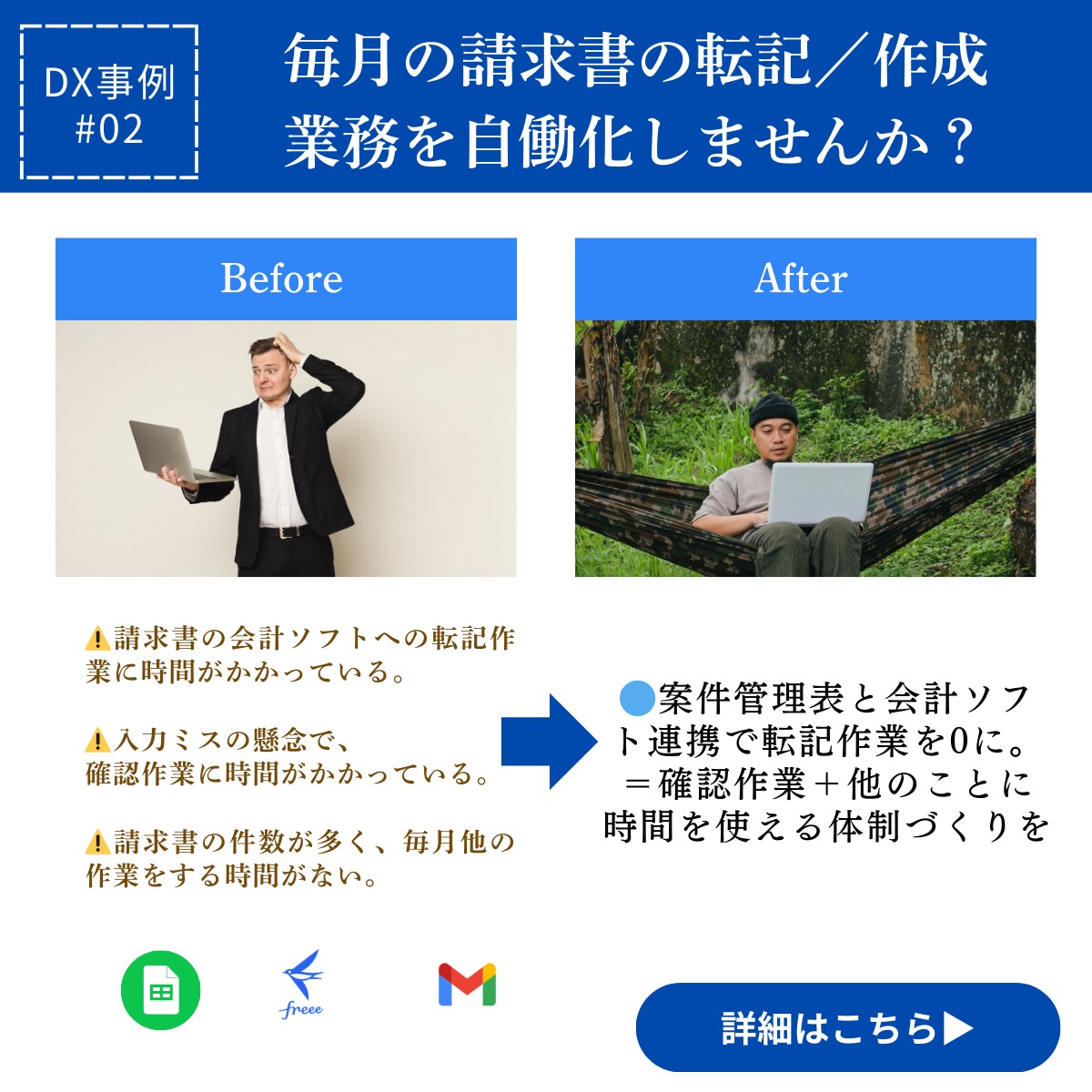 RPAで毎月の請求書業務を自働化します 人がやらなくてもいい転機作業をなくし、業務効率化を実現 イメージ1
