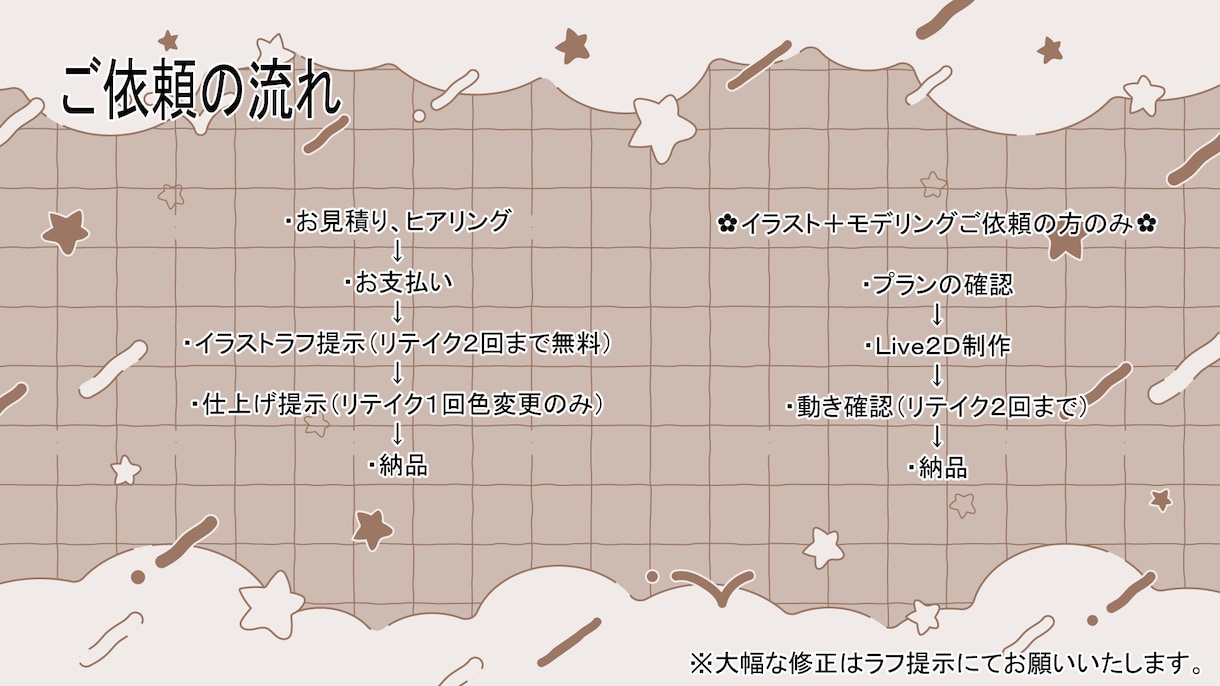 Live2D用イラスト～モデリング制作します かわいい貴方だけのキャラクターを生み出します！ イメージ2