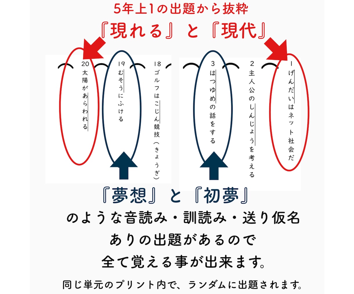 小3 教科書『東京書籍』上版漢字プリント提供します 小学3年 教科書『東京書籍』上版 漢字50問テスト対策 イメージ7