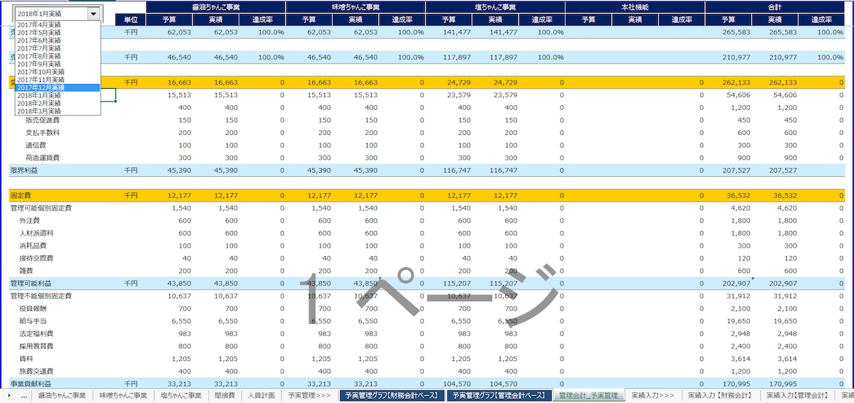 管理会計と予実管理のテンプレートを提供します 【実用的】経営企画が使っている管理会計のエクセルテンプレート イメージ1