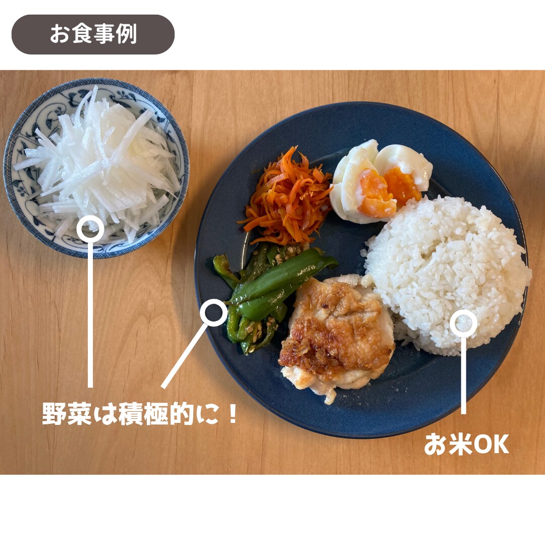 糖質食べるダイエット！1ヶ月間サポートします 大手ジムで顧客満足度全国1位の徹底寄り添いダイエットサポート イメージ3