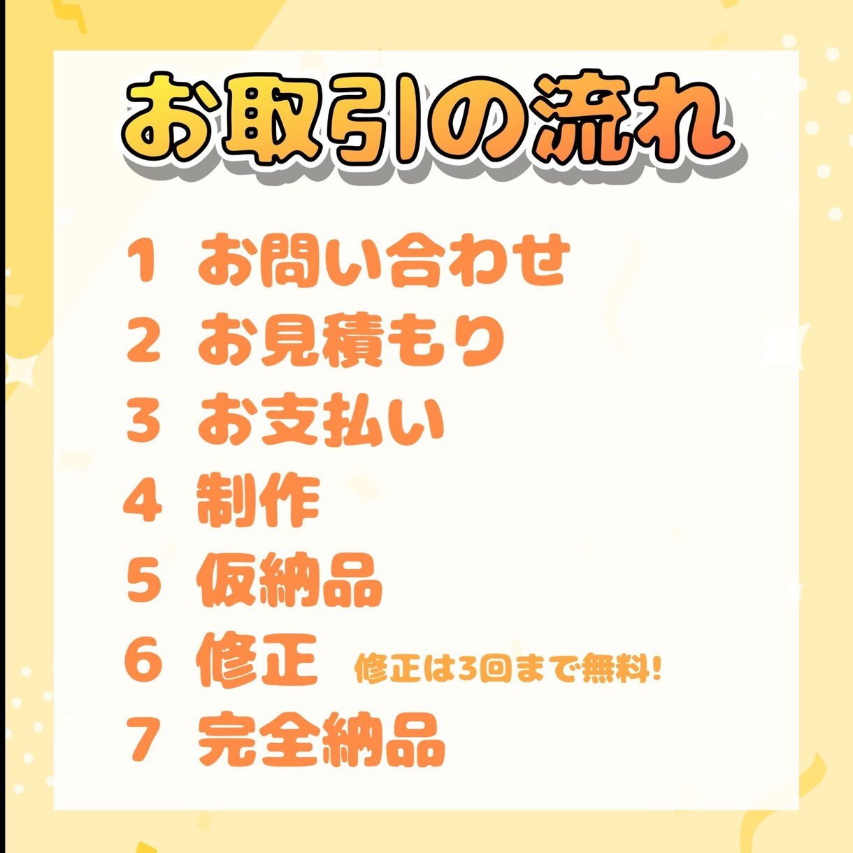 動画編集承ります こだわり盛り盛り編集で最安値！ イメージ2