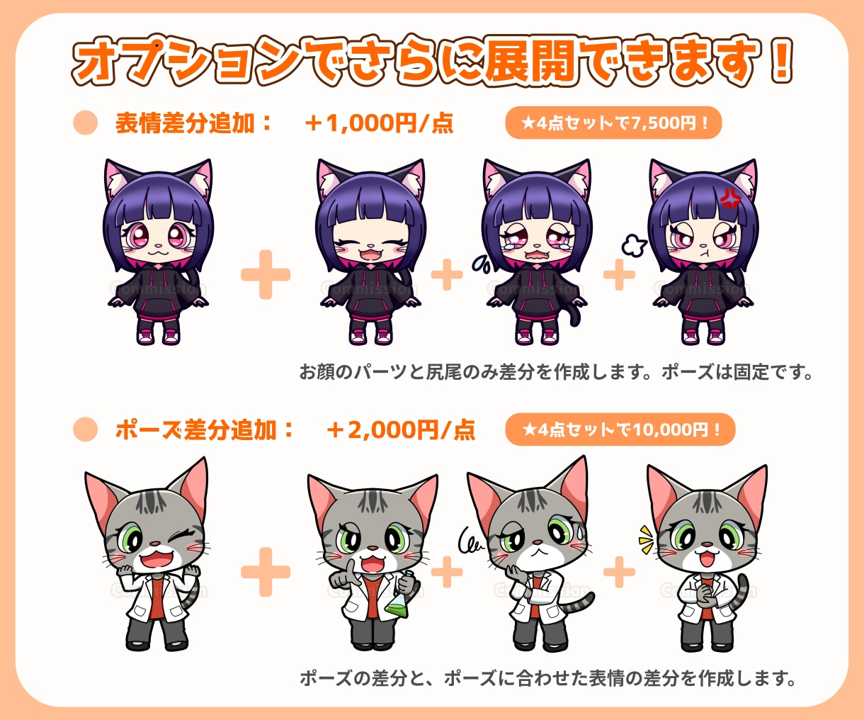 動物マスコット・オリジナルキャラクター制作します SNS・配信・グッズに使える動物キャラクター イメージ7