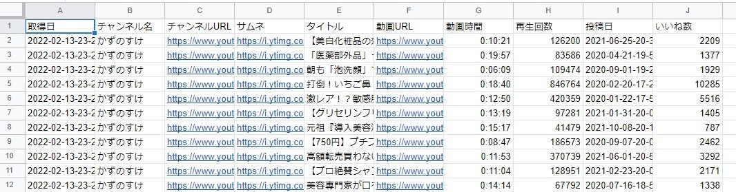 API連携でデータ取得・投稿・通知を自動化します Python/GASで各種API連携ツールを作成いたします イメージ3