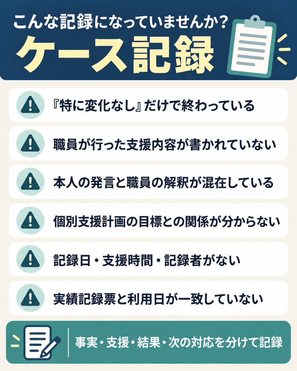 障害福祉事業所向け、書類チェックを行います 【模擬監査】書類１枚３０００円～ イメージ3