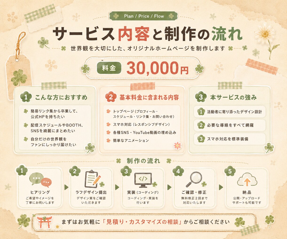 VTuber活動者向け！魅力が伝わるHP制作します SNSやBOOTHもまとまる、あなただけの公式HP！ イメージ4
