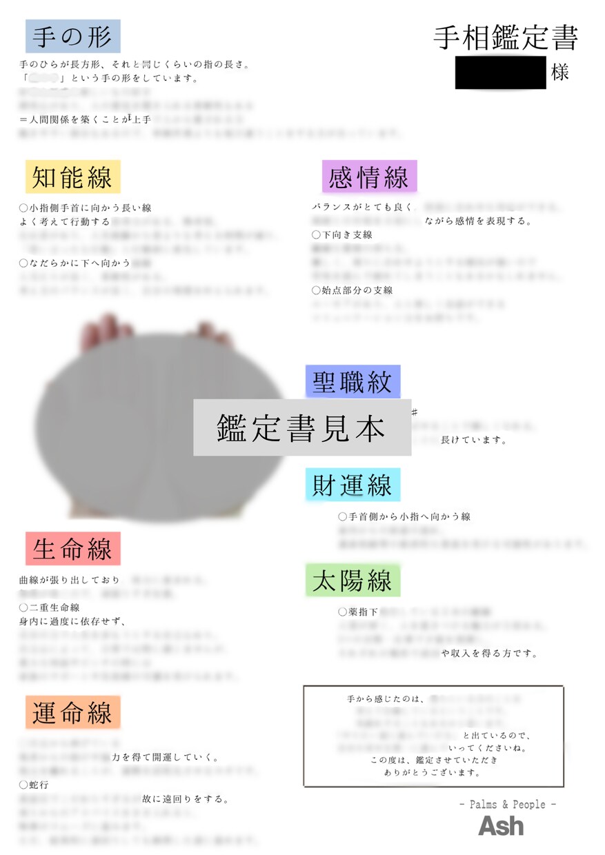 画像解説付き！手相の基本に基づく鑑定書を届けます 【事実を伝える】あなたの写真に直接線を書き込んで解説します イメージ2