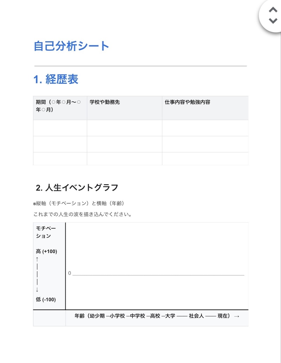 自己分析を本気でお手伝いします 【初回実績作りのため5名限定1回分無料！】自己分析相談 イメージ2
