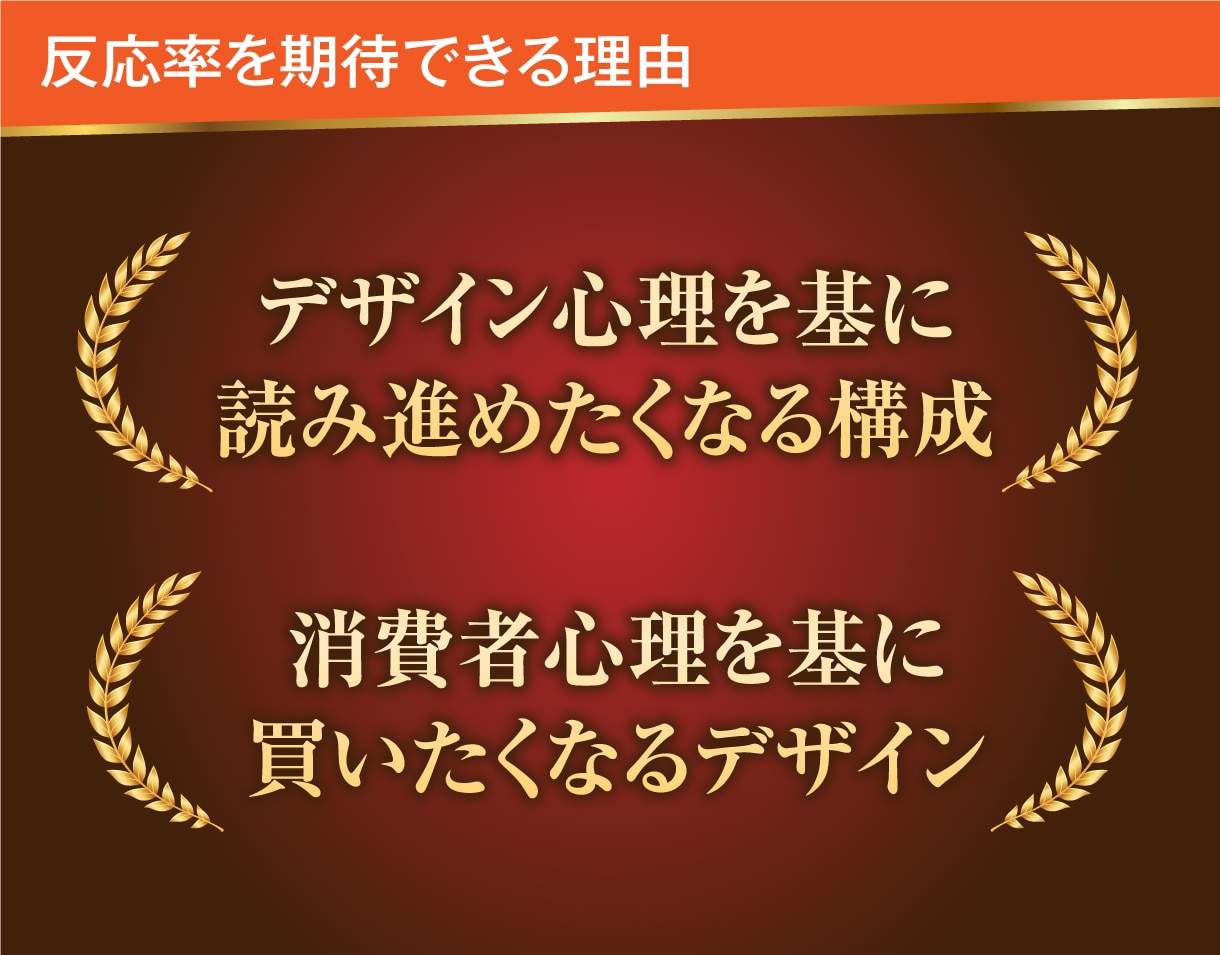 お手頃価格で売れるLPデザイン作ります 低価格なのに高精度なLPデザイン イメージ4