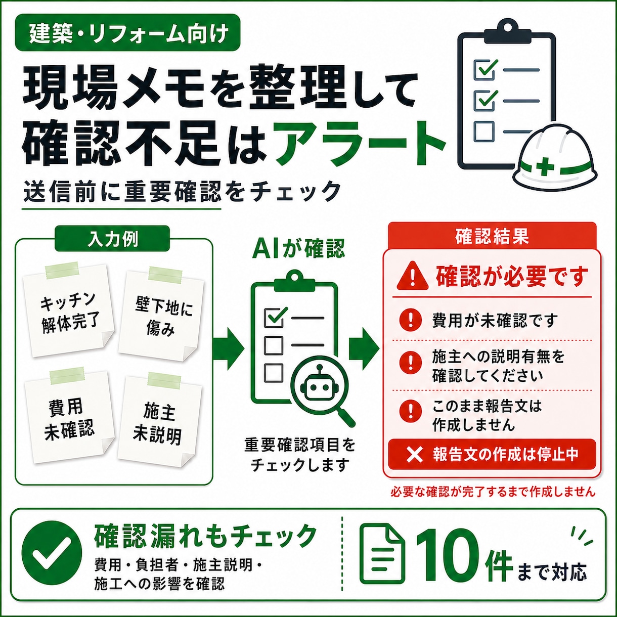 建築・リフォーム現場メモを報告文に整えます 10件まで対応｜現場経験15年で確認事項もチェック イメージ3