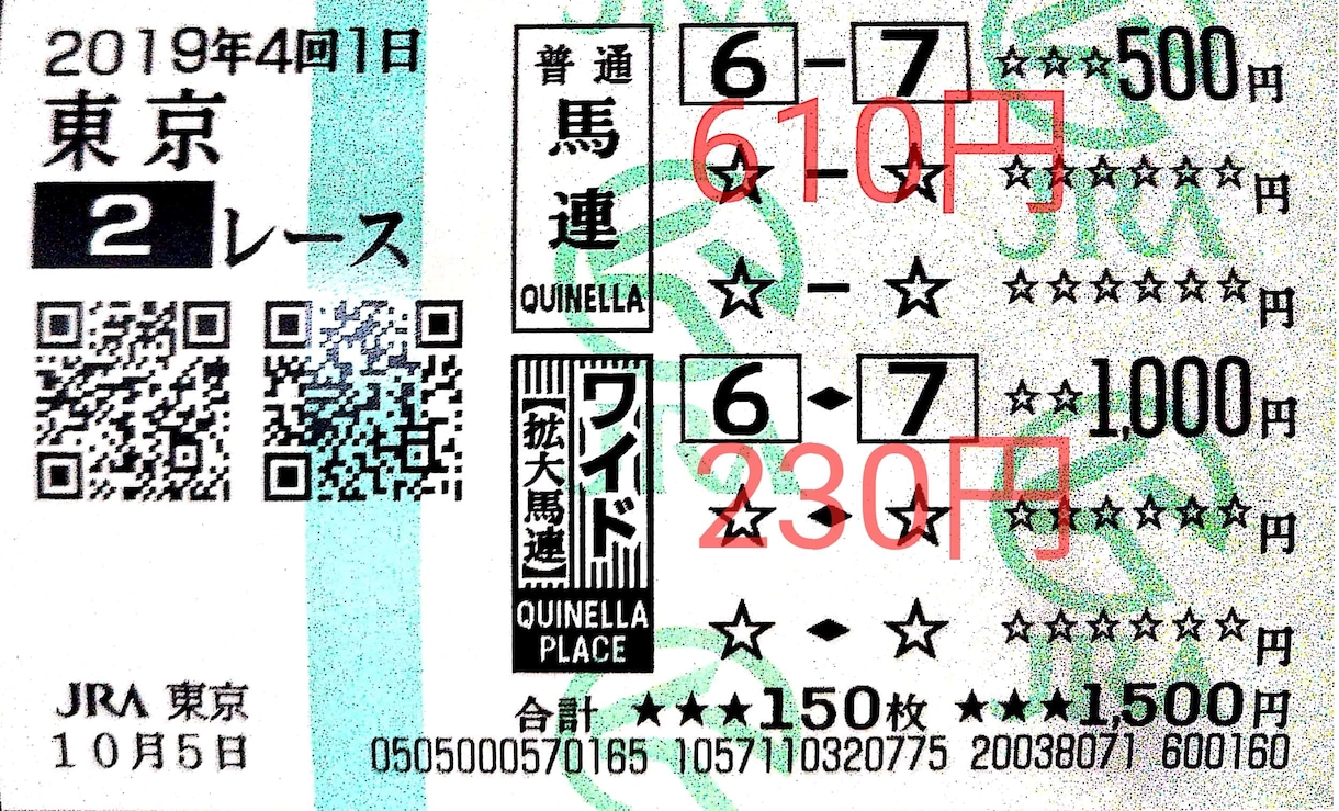 競馬初心者、これから始めたい方に基本教えます 買い方、馬券の種類の説明、予想の仕方、など何でもレクチャー イメージ2