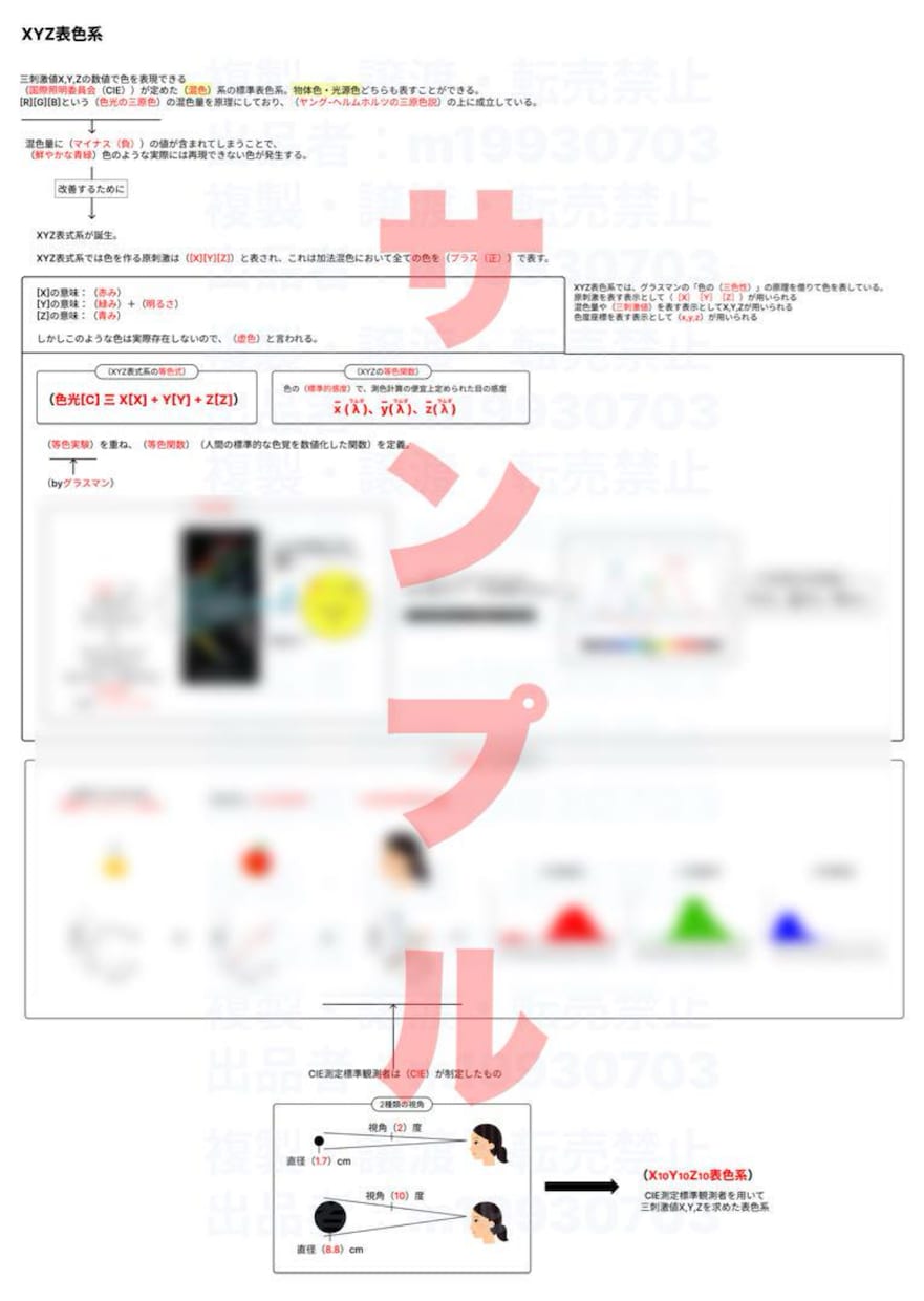 色彩検定1級1次の試験対策ノート販売します 私自身がこのノートの内容で合格したので精度には自信アリ イメージ3