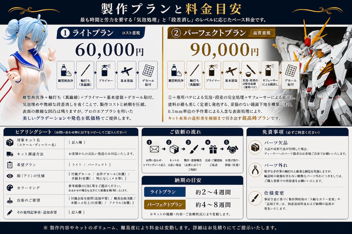 あなたの想像を超える最高峰の作品をお届けします 量産品にはない生命感を、手作業の彩色で吹き込見ます！ イメージ2