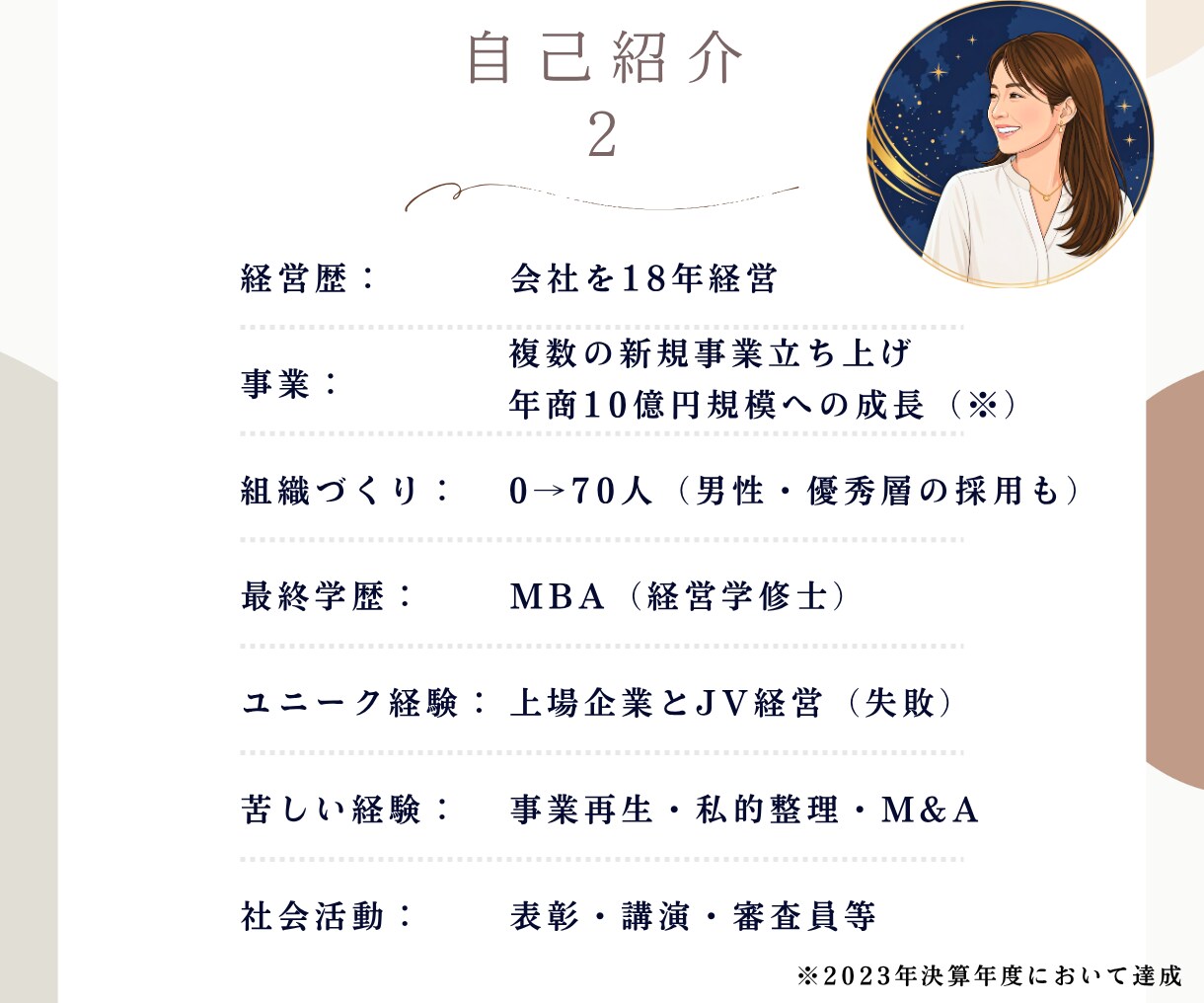 値上げしたいけど不安な経営者の値付けコンサルします 値付けは、勇気じゃなくて設計。MBA×10億社長の相談室 イメージ3