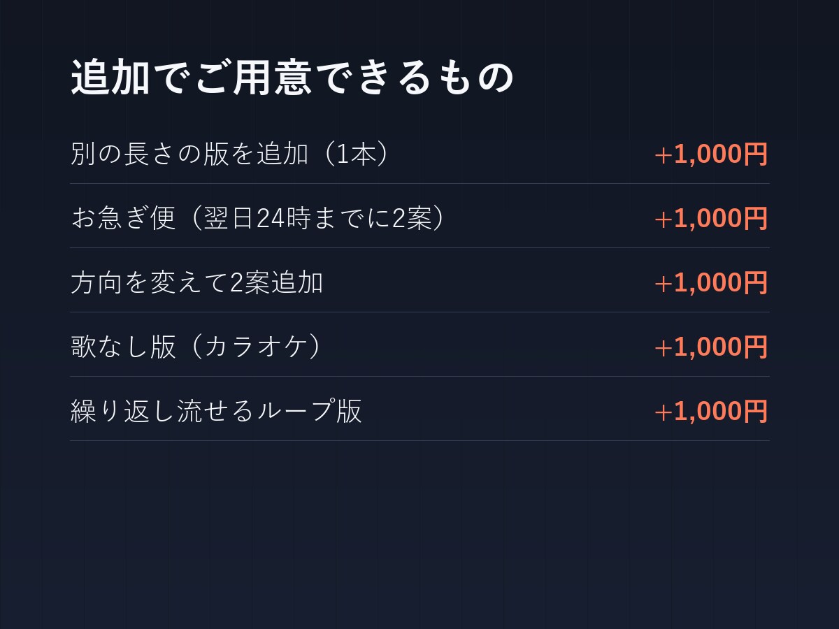 CMソング・サウンドロゴを秒数ぴったりで作ります 5秒のロゴから15・30秒のCMまで。2案から選べます イメージ3