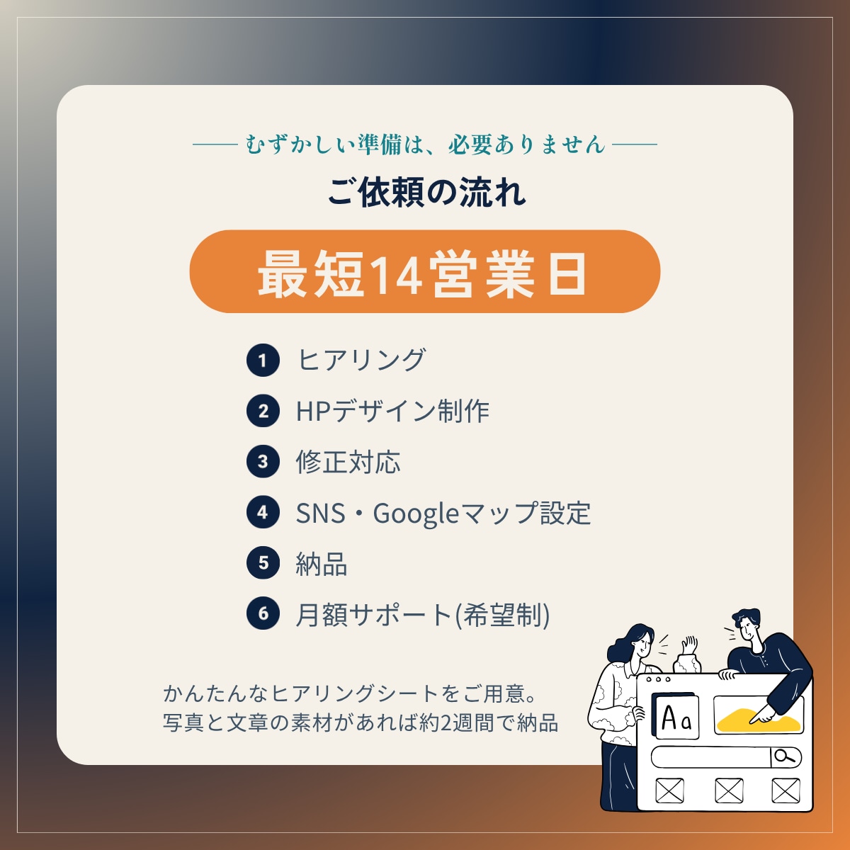 HP＋SNS＋Googleマップまとめて作ります お店が"探される場所"を三位一体で整える開業パックです イメージ4