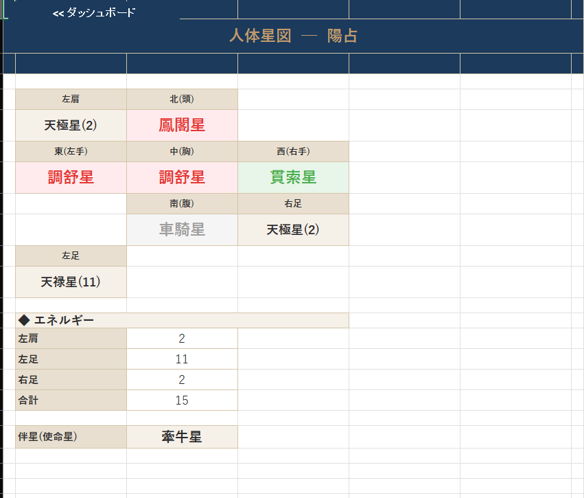 算命学の命式・鑑定書を全自動生成します 手計算ゼロ。全機能込みで追加オプション不要 イメージ4