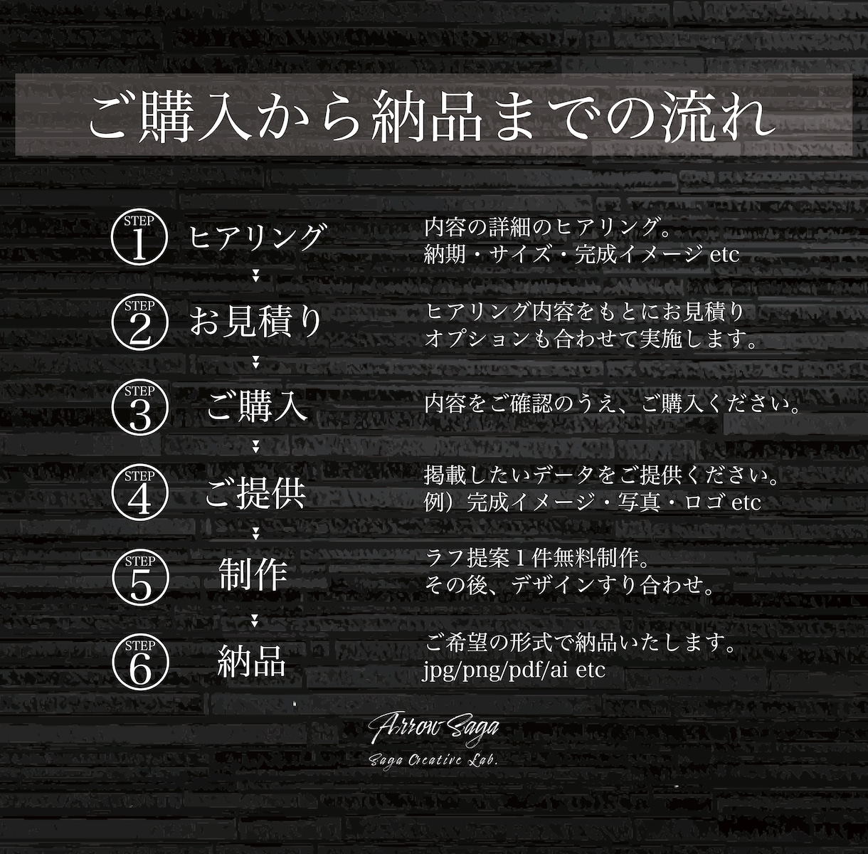チラシ、フライヤー爆速&安価でお届けします チラシを気軽に安く作成したい方&すぐに必要な方向け！ イメージ4