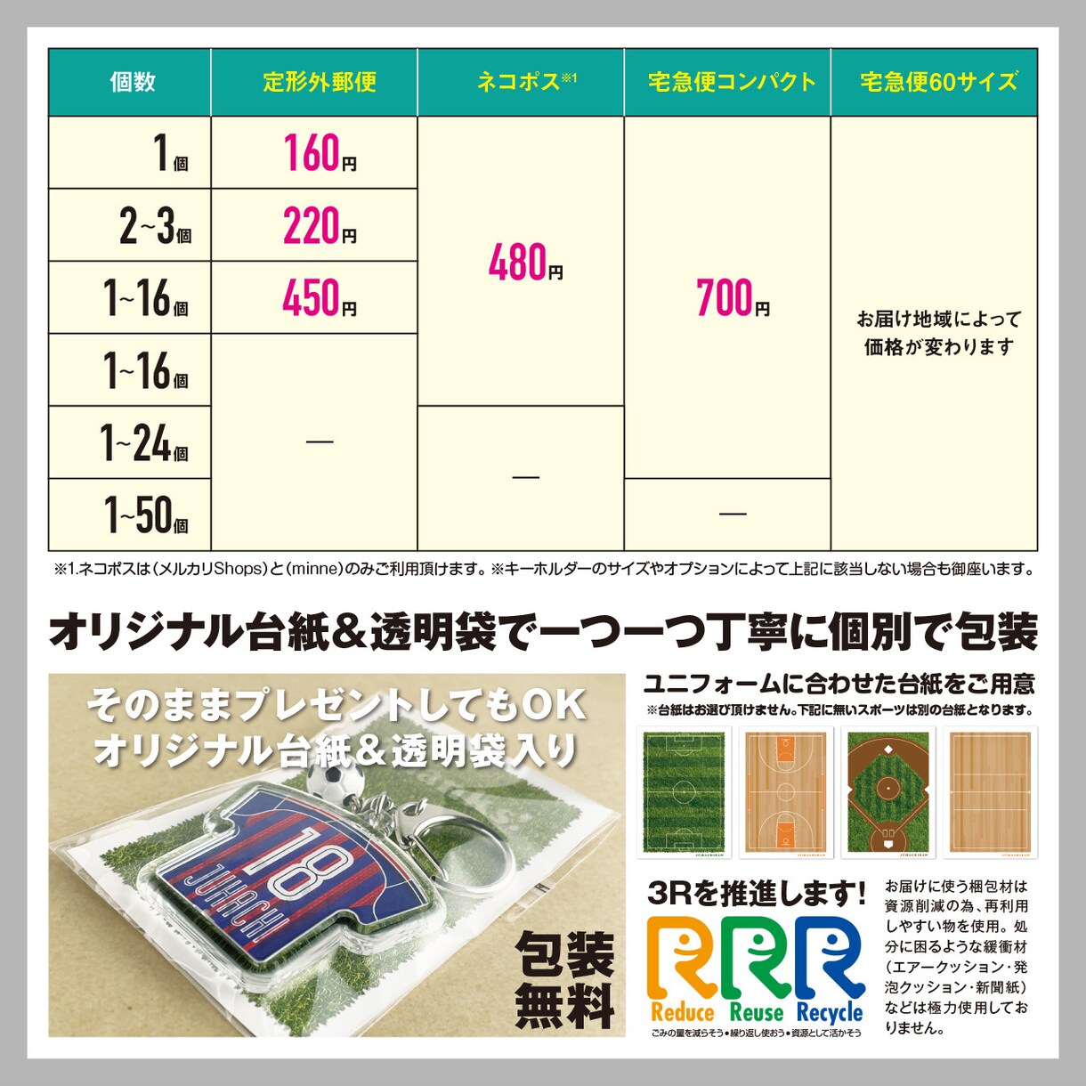 ユニフォーム型キーホルダーを制作致します スポーツ選手が喜ぶ『世界に一つだけのプレゼント』の制作！ イメージ8
