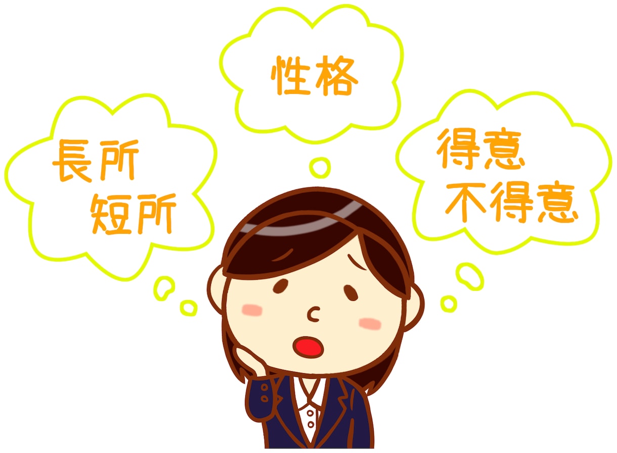 あなたの属性診断します 人間関係を円滑にするにはまず自身を知ろう！ イメージ1