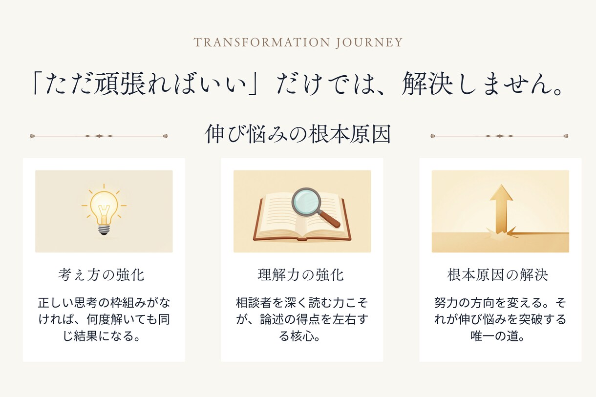 キャリコン論述試験・試験直前まで無制限添削します オールA判定・論述40点の私が考え方から丁寧に解説 イメージ7