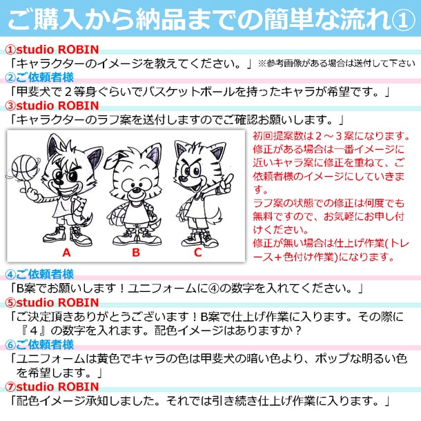 カッコいい！可愛い！クールなキャラクター制作します 先着５名様10,000円にて制作致します！修正何度でも無料！ イメージ2