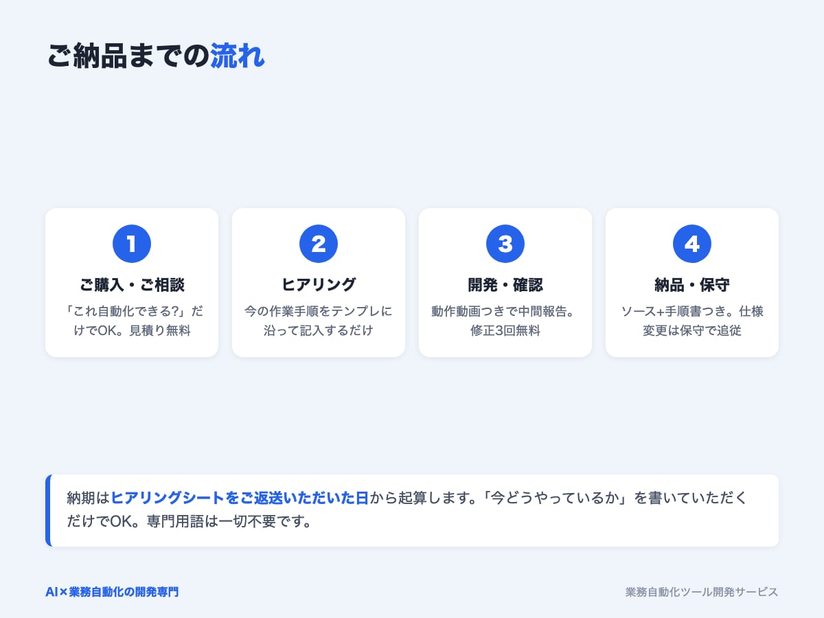 面倒なPC作業を自動化するツールを作ります 収集・集計・転記をワンクリックに。お急ぎ対応も可 イメージ5