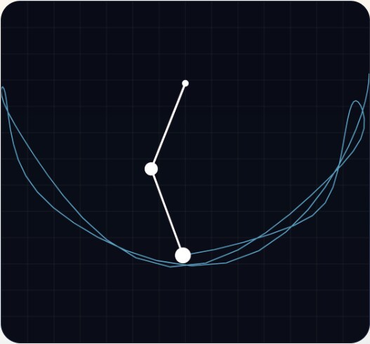 SSH・理系探究の研究テーマ相談に乗ります “答えを覚える”から、“自分で研究する”へ イメージ2