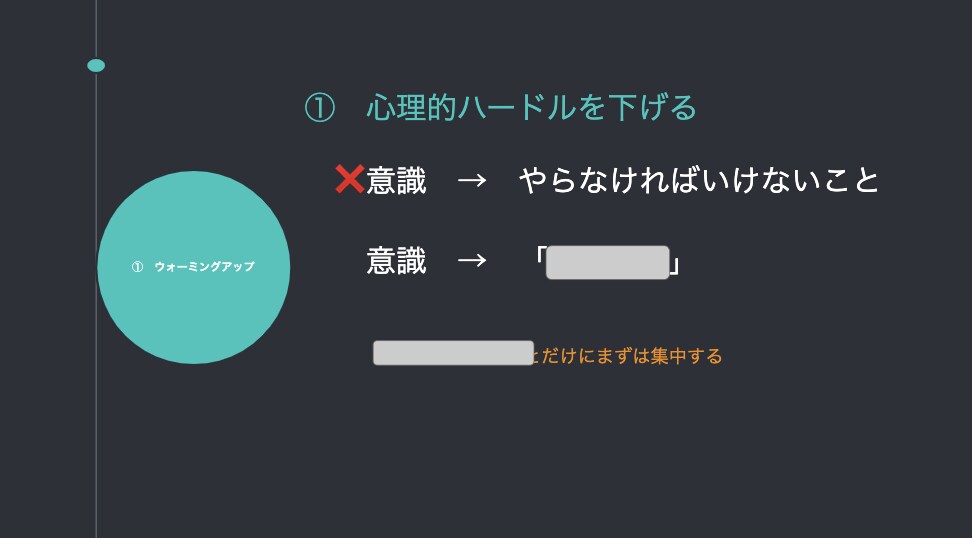やる気0→モチベーションを生み出す方法教えます やる気が0でも勉強などに即効性のあるモチベーションアップ方法 イメージ4