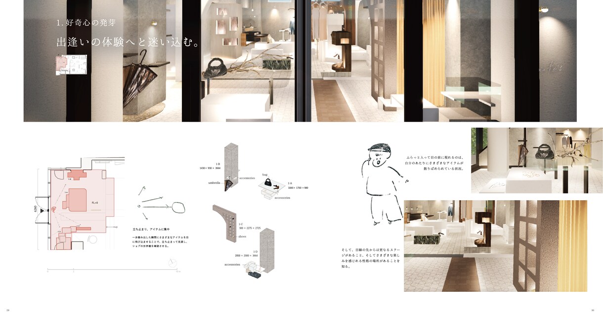 あなたの理想の空間を、手描き&３Dでカタチにします お店・カフェ…設計前にアイデア整理！一緒に空間を視覚化。 イメージ3