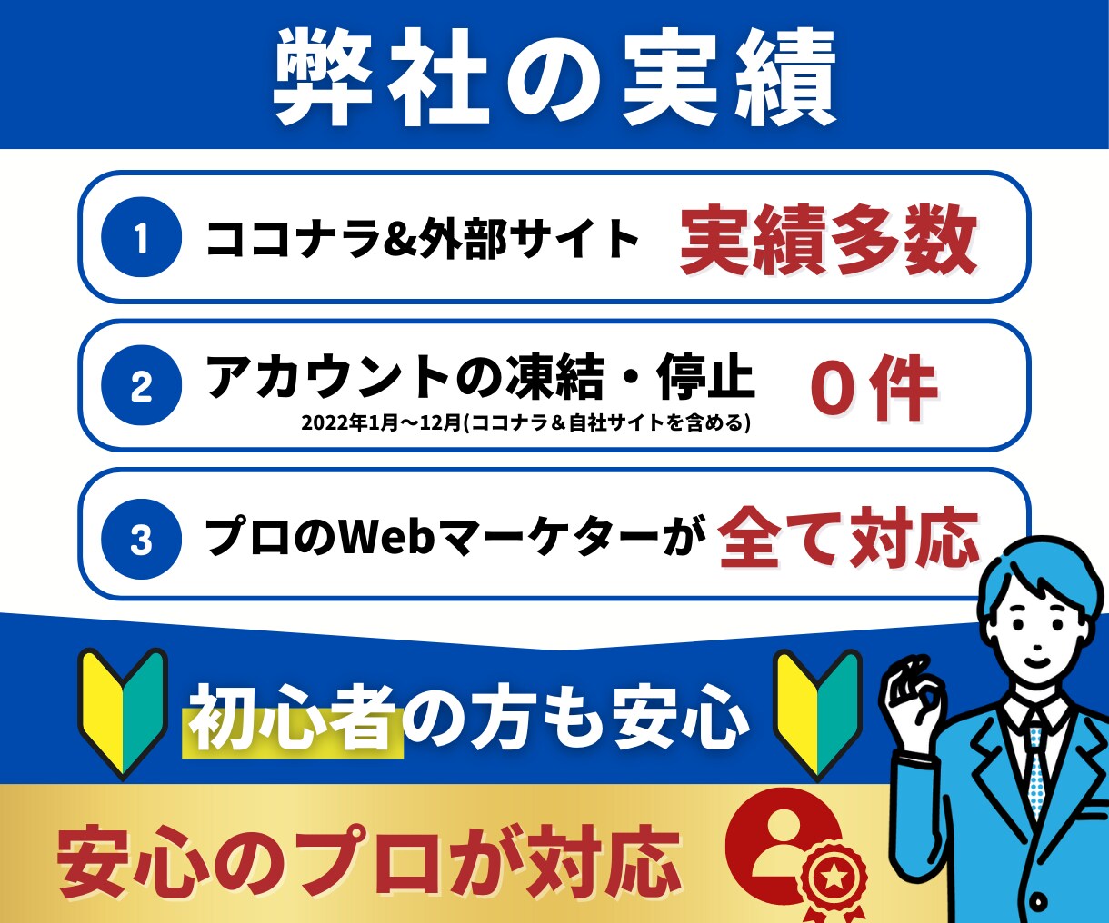 Youtube｜登録者＋１０００拡散・増加させます 【最新アップデート対応】保証あり｜48時間以内に開始目安 イメージ4