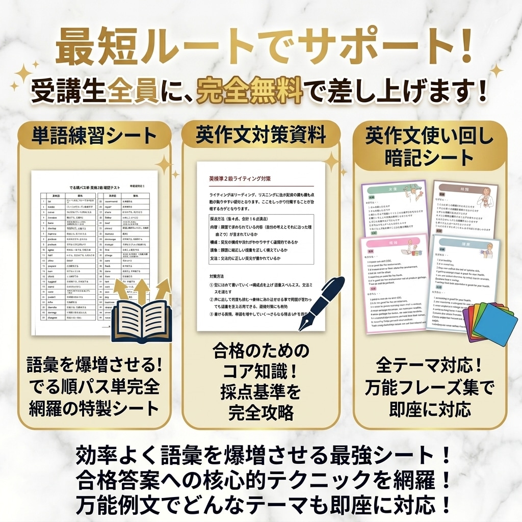 指導歴17年英検合格を目指すレッスンをします ※合格実績600名以上！プロの指導で確実に合格に導きます！ イメージ2