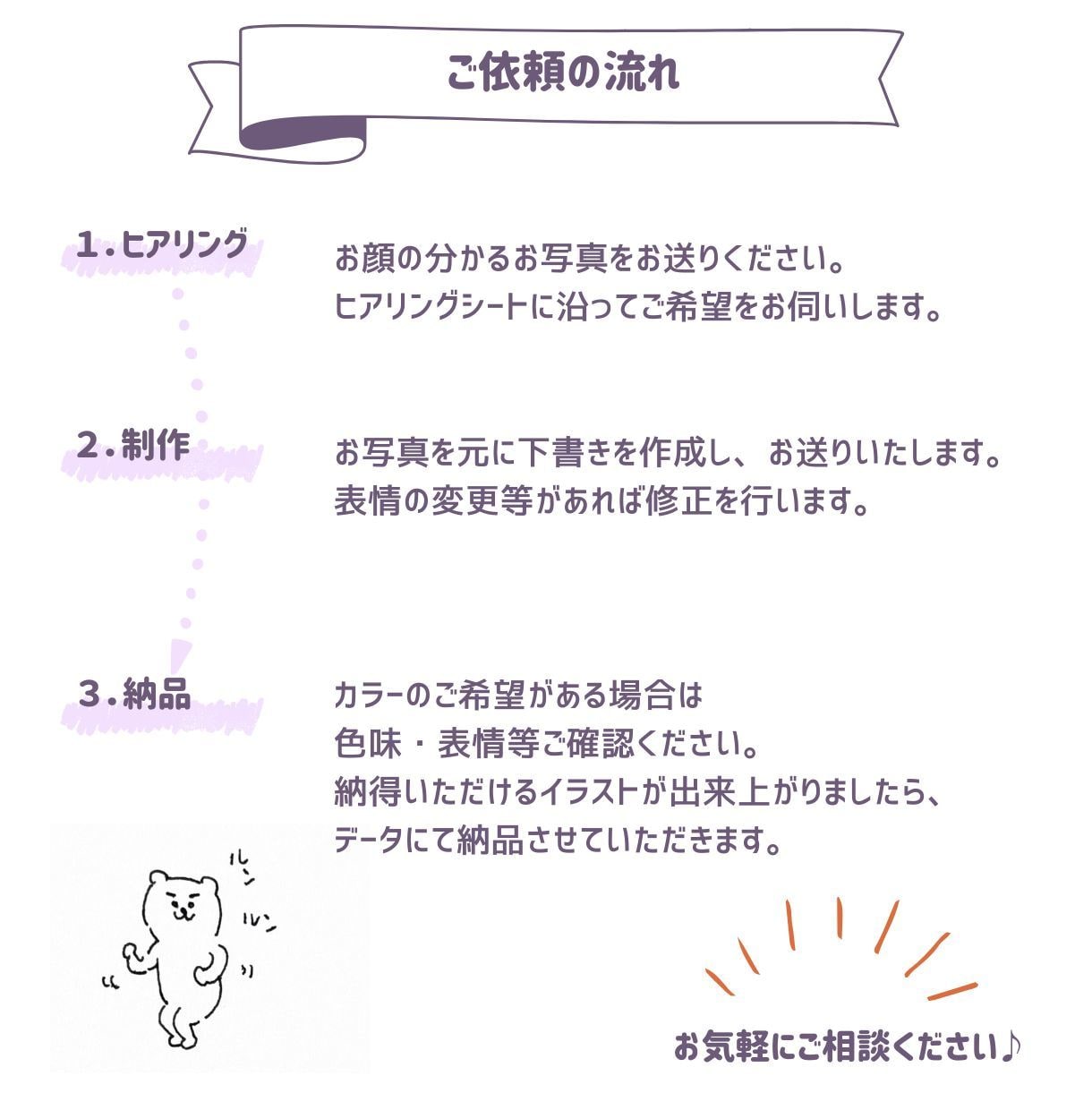 なんとなく似てる！ゆるかわ手描き似顔絵お描きします 12月31日までの特別価格です♪ イメージ5
