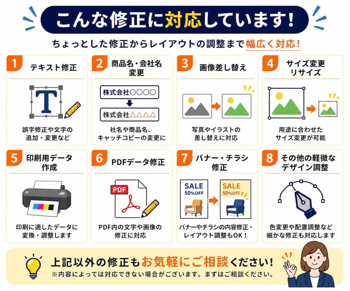 即日対応！Aiデータでお困りの方！修正いたします イラストレーターの簡単なデータ修正承ります。 イメージ3