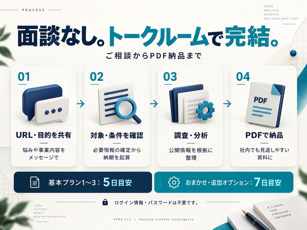 自社YouTubeを診断し改善案を提案します 数字を根拠に次の一手を提案します イメージ3